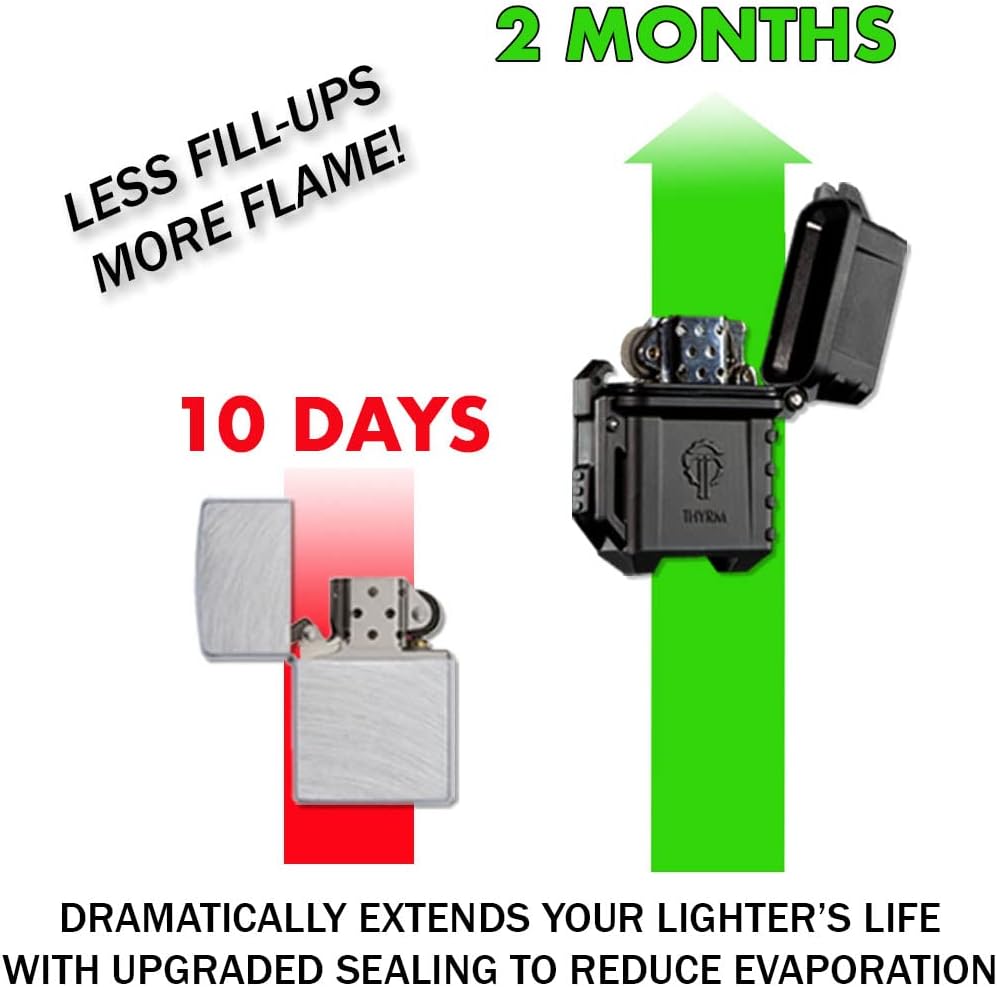 Thyrm PyroVault Lighter Armor v1.0, Compatible with Zippo Classic Fluid Inserts (Olive Drab) for Protection, Less Evaporation, and Retention (Pocket Clip), Made in USA