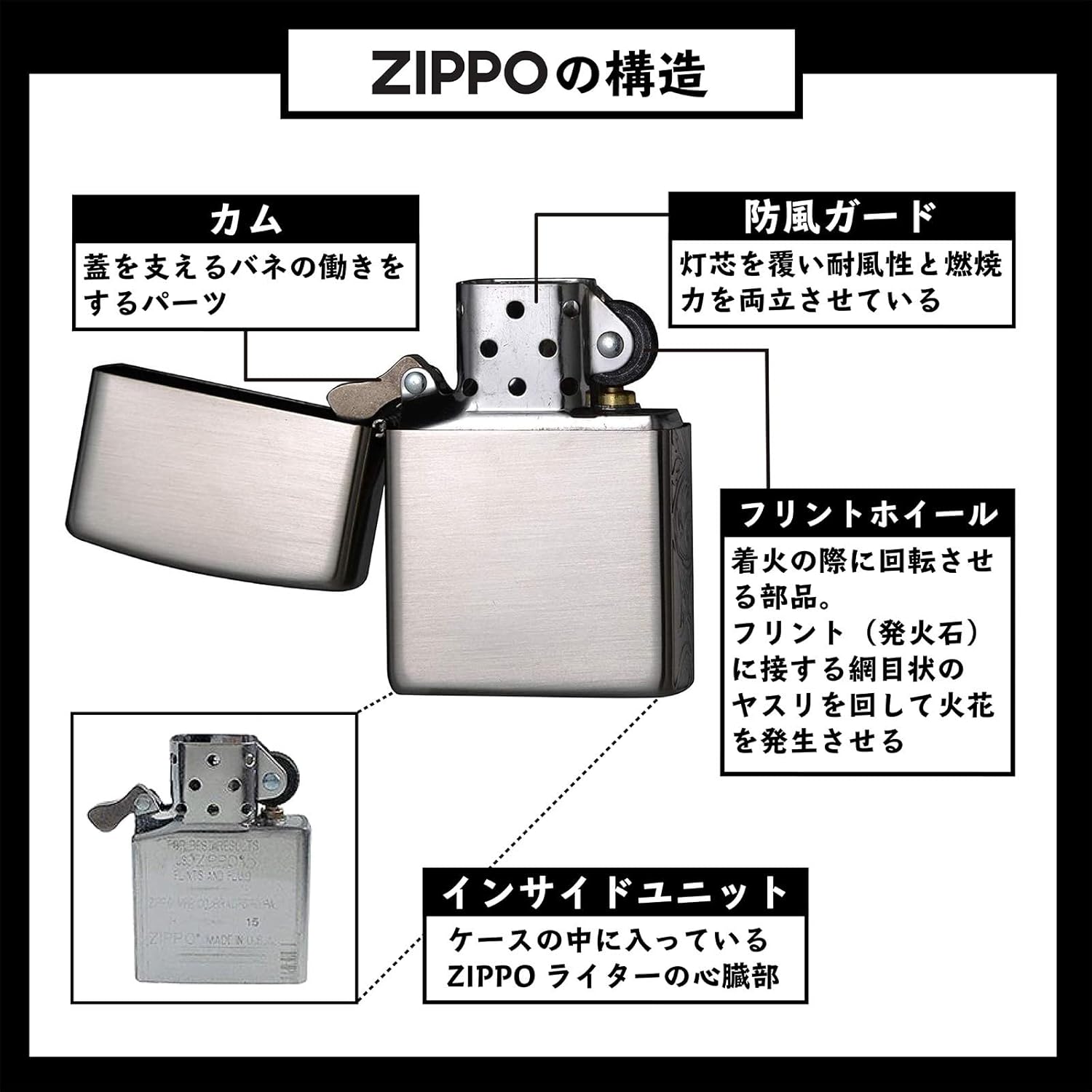 KAJIKAWA Zippo Zippo Lighter, Windproof, Brass, Armor Zippo, Carved, White Nickel Finish, Double Sided, Includes Special Sticker Wire MESH II (C)