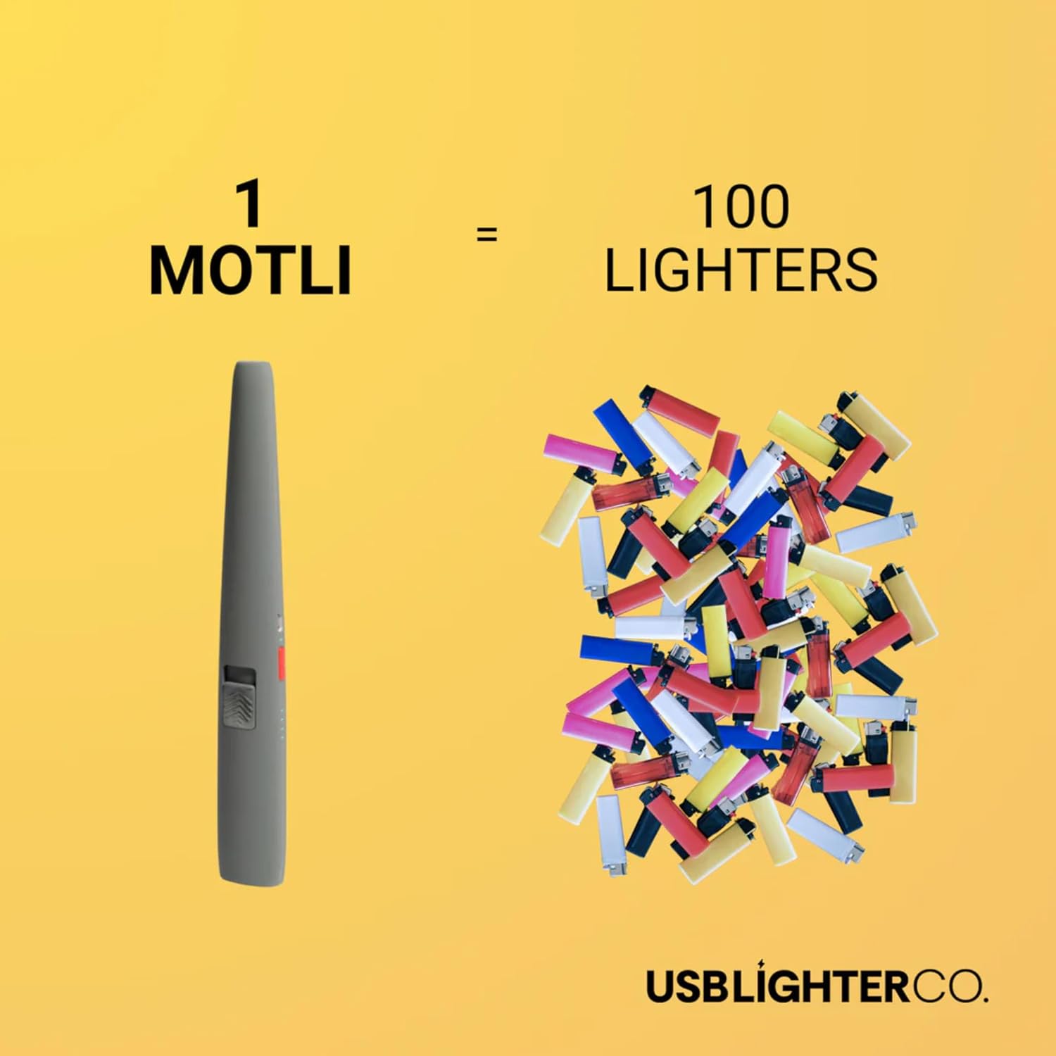 USB Lighter Co. MOTLI Electric Arc Windproof Flameless USB Rechargeable Lighter with Flashlight & Safety Lock for Candle Camping BBQ Grill Gift Outdoors (Linen White)