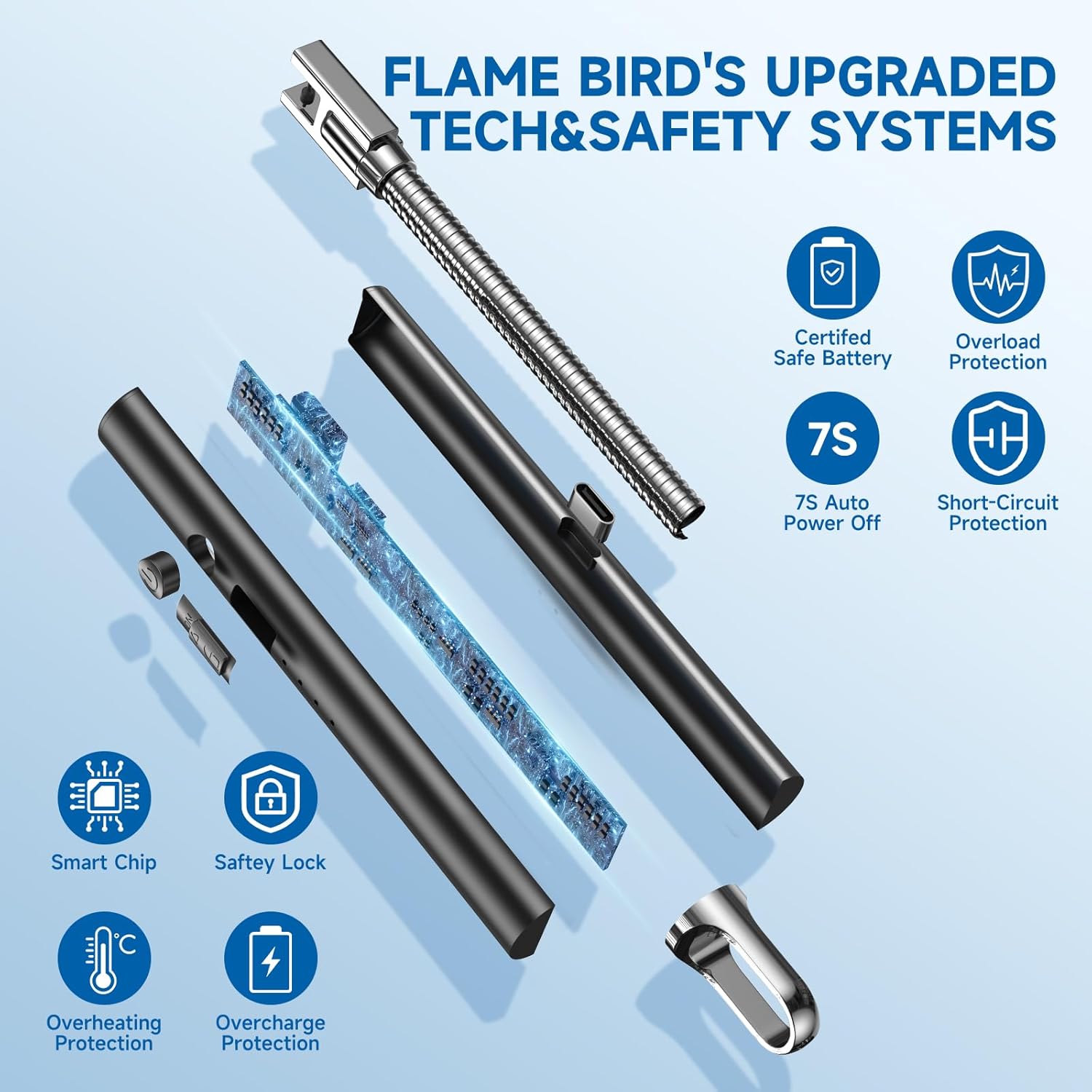 2 Pack Electric Candle Lighter Flameless Arc Windproof Flexible Long Neck USB Rechargeable Lighter Matches for BBQ Grill Fireworks Camping.(Black)